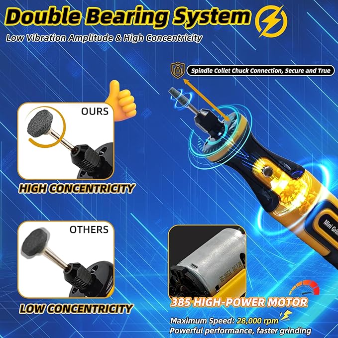 5-speed Adjustable Cordless Grinder Set, 7.2V LED Light Mini Tepy-C Cordless Electric Rotary Sander with 59 Attachments for Drilling, Sanding and Polishing 3D Printed Resin Models