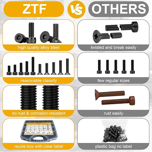 ZTF 4005pcs Metric Screw Assortment M2 M3 M4 M5 Hex Cap Head & Flat Head Screws, Metric Nuts and Bolts Assortment Kit with Washers & Wrench – Assorted Screws for DIY, Electronics, 3D Printers