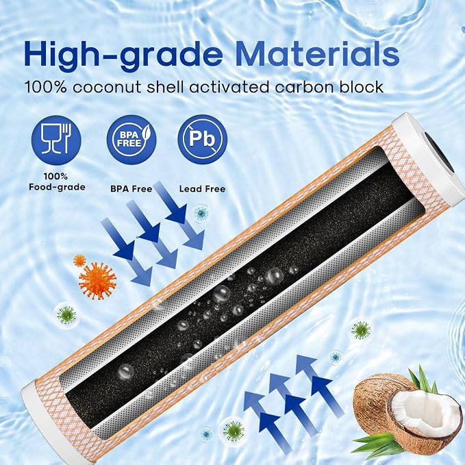 ICEPURE 5 Micron 4.5" x 20" CTO20BB-KDF Whole House Water Filter Coconut Shell Activated Carbon and KDF Heavy Metal Removal Water Filter Replacement for Home, 2 PACK