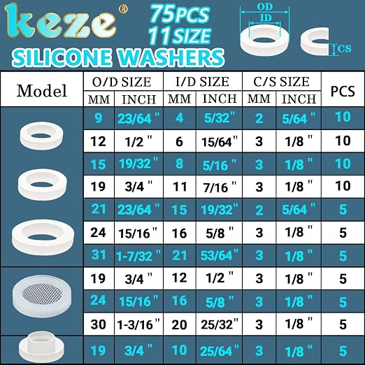 KEZE 165 PCS 24 Sizes Plumbing Washers Assorted Kit and 1228 Pcs 32 Size Clear Food Grade Silicone O Rings Kit for O Rings Faucet Automotive Hydraulic Pipe Repair