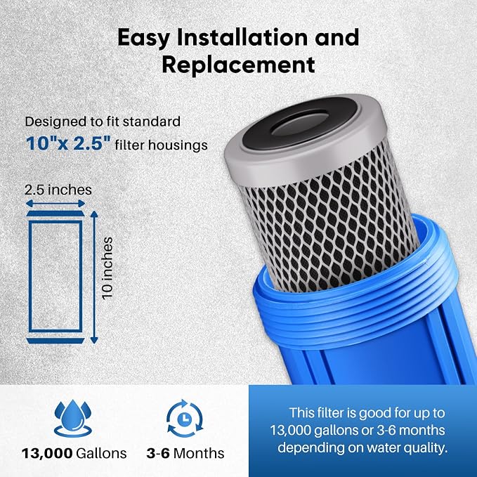 1 Micron 2.5" x 10" Whole House CTO Carbon Water Filter Cartridge Replacement for Under Sink Water Filter System, Dupont WFPFC8002, WFPFC9001, FXWTC, SCWH-5, WHEF-WHWC, WHCF-WHWC, AMZN-SCWH-5,2Pack