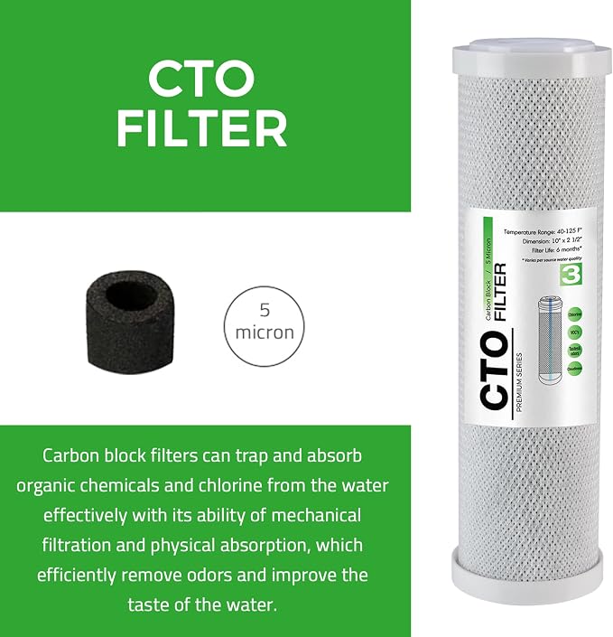 iSpring F3US Standard Reverse Osmosis RO Systems 6-Month Prefilter Replacement Supply Cartridge Pack Set, 3 Filters w/Sediment, CTO and GAC, 10" X 2.5", Fits PH100, RO100, Made in USA