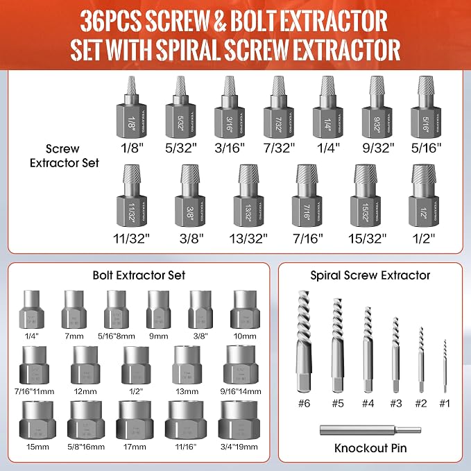 36-Piece Upgraded Screw & Bolt Extractor Kit, 2-in-1 Nut Remover Tool Set, Stripped Screw Extractor for Damaged, Seized, Rusted Studs and Round Head Bolts, Includes Storage Case