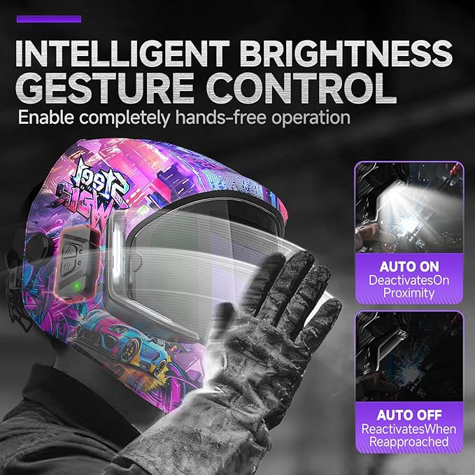 ANDELI Welding Helmet - 180° Panoramic 6 Arc Sensor True Color, Auto Darkening Welding Helmet with Light and Motion Sensing, 2100mAh Rechargeable Battery for TIG/MIG/Cut/Grind MONERCP-LED