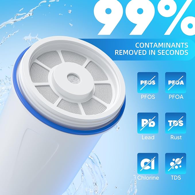 Water Filter Replacement Fit for Zero Pitcher and Dispensers ZR-001 ZR-004 ZR-017 ZS-008, Removes TDS for Pure Taste, 5-Stage Filtration System to Reduce Lead, Chlorine & PFOA/PFOS, 2 Pack, by NUTTUTO