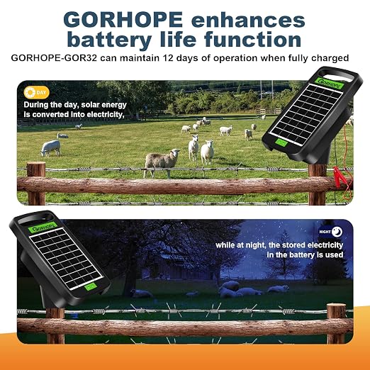20 Miles Solar Electric Fence Charger,Output 0.32J Electric Fenc e Charger,24-Hour Uninterrupted Protection Solar Fence Chargers, Solars Fence Energizerr that can Work for 14 Days Without Sunlight
