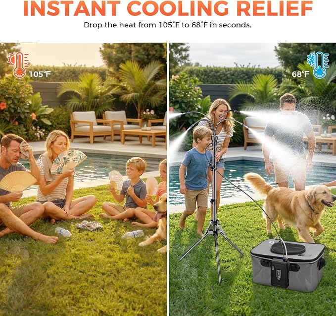 Portable Misting System with 15L Bucket, 10000mAh Battery Powered Standing Mister for Outside Patio, 4.2FT Adjustable Height Wireless Water Cooling Set for Backyard, Pool, Camping & BBQ -Grey