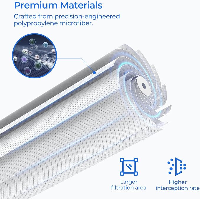 11 Plus/UPF 8 Sediment Replacement Filter, Compatible with DuPure 11 Plus Sediment Filter & Platinum Pure Plus 2-Stage Filtration System Pre-Filter, 2-Pack