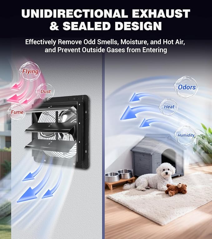 YOZON 12 Inch Attic Fan with Thermostat, Garage Exhaust Fan with Smart Temperature Humidity Controller, EC Motor, 1300 CFM, 10-Speed Adjustable for Chicken Coops, Greenhouses, Workshop Ventilation