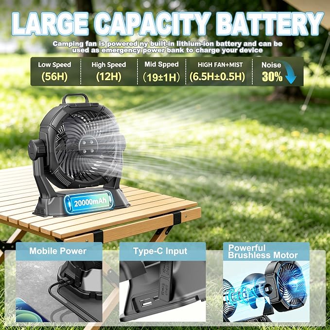 Wilody Portable Misting Fan 20000mAh Rechargeable Battery, 6L Bucket Outdoor Mist Fans Patios Cooling, Camping Fan with LED Light Modes & Stepless Speed Control, 4 Spray Mister, Timer Function(Black)