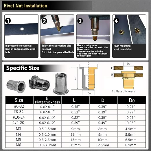 ASKWAY Rivet Nut Stainless Steel SAE & Metric 560 PCS SAE Rivet Nut Tool | 560pcs 304 Stainless Steel Rivet Nut tool, SAE Rivet Nuts 1/4-20, 10-24, 8-32, 6-32), Metric Rivet Nuts (M6, M5, M4, M3)
