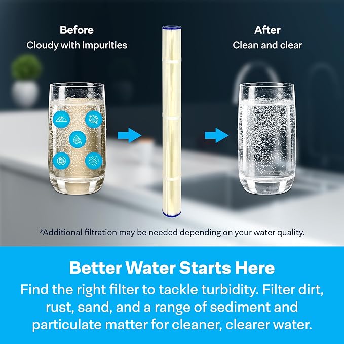 SpiroPure 30x2.5 5 Micron Pleated Sediment Water Filter SPC-25-3005 20 Pack