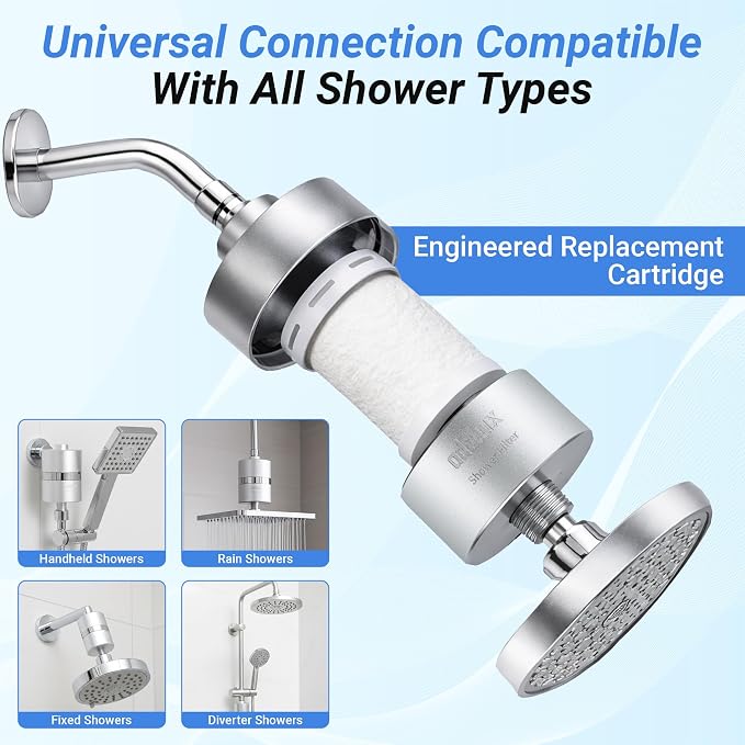 ADX-PRO-7 water filter replacement – Long Lasting Water Filter Refill, Helps Reduce 99% Chlorine, Chloramine & Heavy Metals, Compatible with ADX-PRO-7 (Carbon Cartridge)