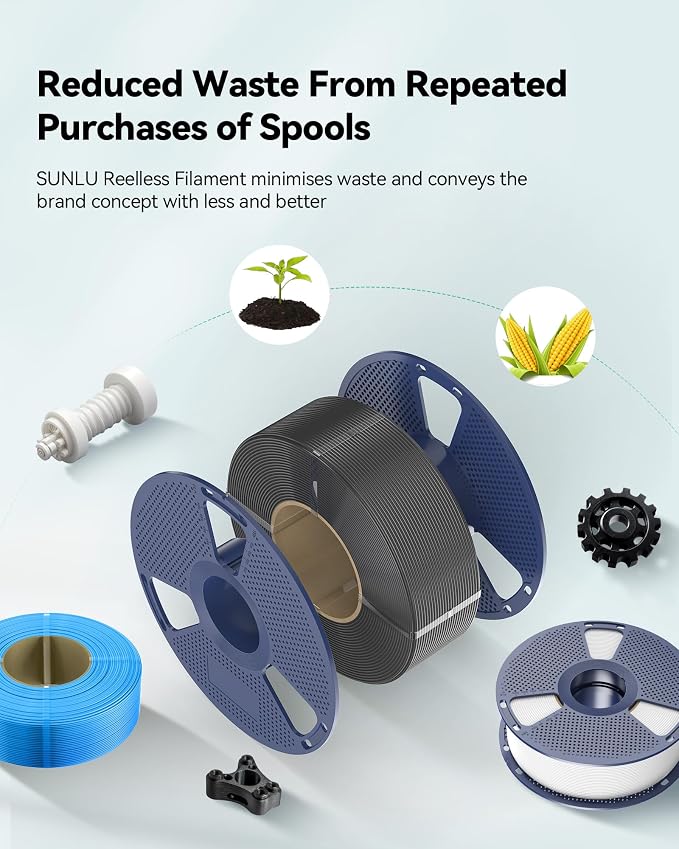 SUNLU Filament Refill 1.75mm,4 Black | petg Refill 4kg,Suitable for Bambu Lab Filament and SUNLU Reusable spools,Dimensional Accuracy +/- 0.02 mm.