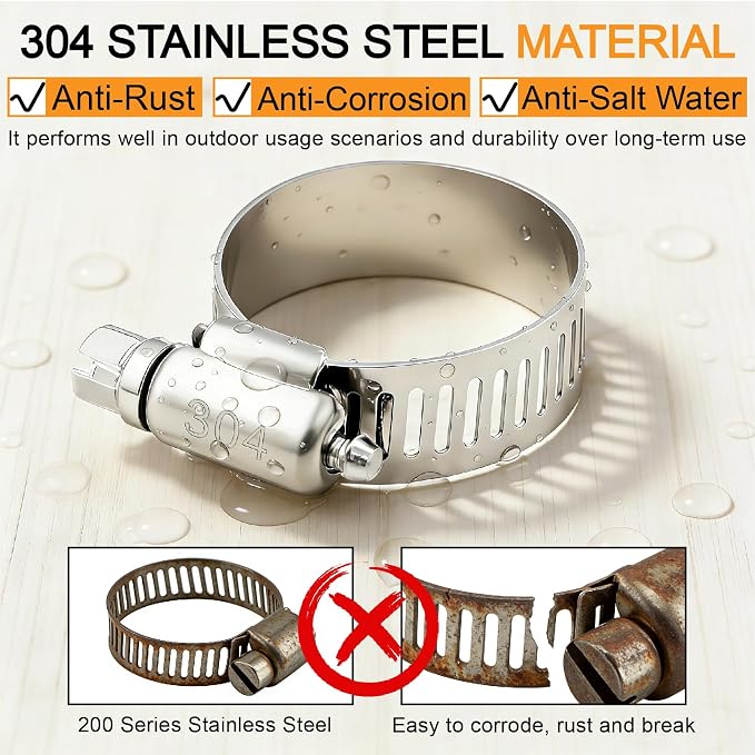 175PCS 304 Stainless Steel Hose Clamps Assortment Kit 1/4" to 2" Worm Gear Hose Clamp Set for Radiator,Heater,Automotive,Marine,Mechanical Plumbing,Pipe,Tube,Coolant,Garden W/Carrying Case