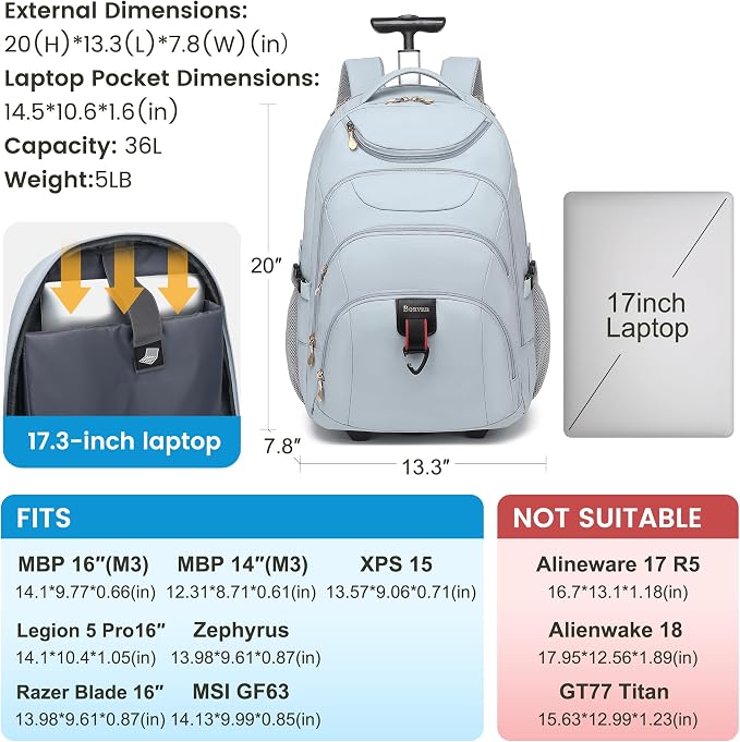 Boavan Rolling Backpack for Women, 17.3 Inch Wheeled Laptop Backpack,Large Travel Carry-On Bag for Teachers College Students, Waterproof Business for Airplane Overnight Luggage，Blue