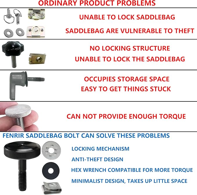 FENRIR Motorcycle Saddlebag Locks Security Bolt Knobs Fasteners Hardware Kit 304 Stainless Steel For Harley Davidson 1993-Now Touring Electra Glide Road Glide Road King Street Glide Ultra Limited