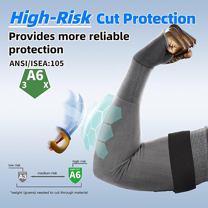 Schwer AIR-SKIN ANSI A6 Cut Resistant Arm Sleeves for Men & Women S903, Non-PFAS Arm Protectors for High Risk Work, UPF50+ UV Protection Cooling Gardening Sleeves for Farming, Lightweight, Breathable