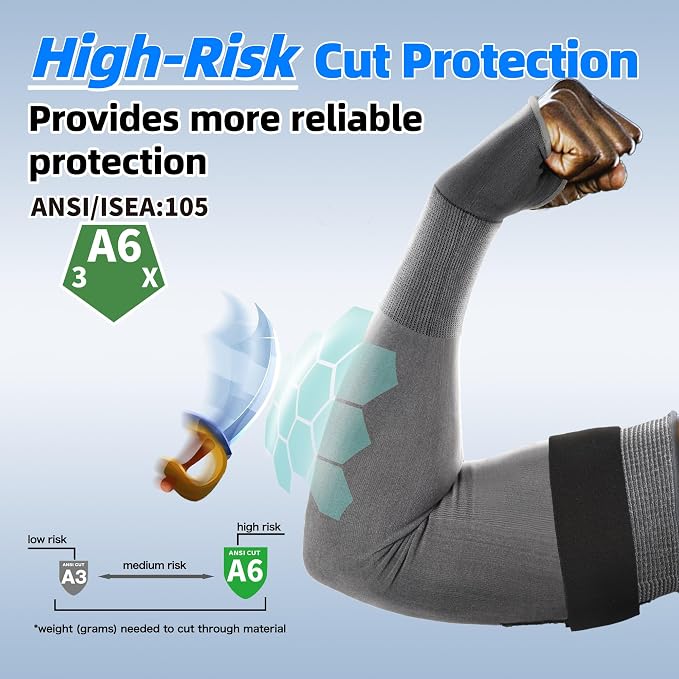 Schwer 2 Pairs AIR-SKIN ANSI A6 Cut Resistant Arm Sleeves for Men & Women S903, Non-PFAS Arm Protectors for High Risk Work, UPF50+ UV Protection Cooling Gardening Sleeves for Farming, Lightweight