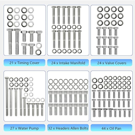 Hex Bolt Kit for Ford 260 289 302 Carbureted Engine 1985 & Older | 228 Pcs Nuts & Bolts, 304 Stainless Steel, fits 260 289 302 Engines with a Passenger side water pump (Lower Radiator Hose)