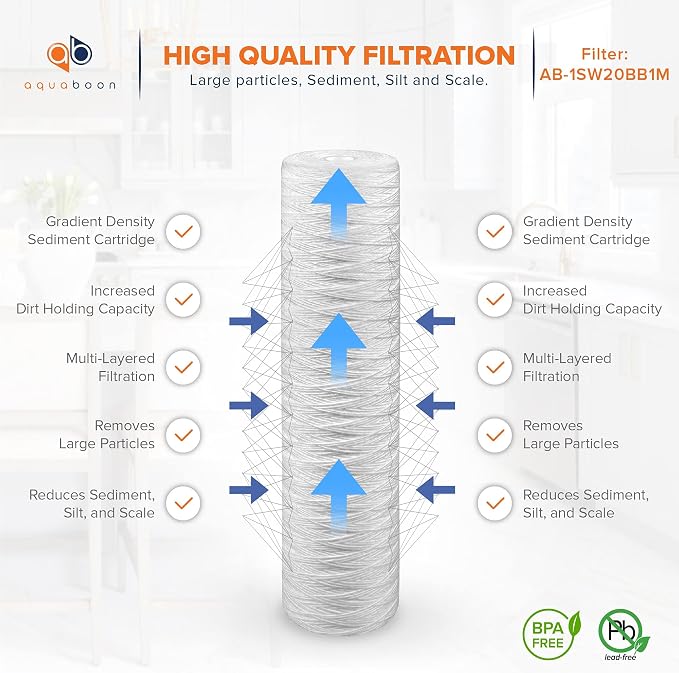 Aquaboon 1 Micron Whole House 20" x 4.5" String Wound Water Filter Replacement Cartridge for Well Water Compatible with SWC-25-2005, P5-20, 10-Pack
