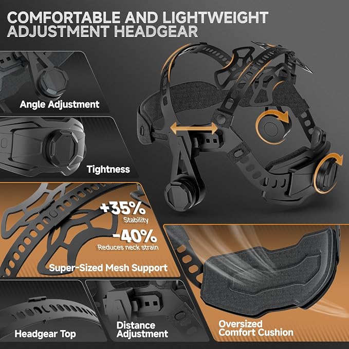 ANDELI Welding Helmet with 4 LED Light, 180° Panoramic 6 Arc Sensor True Color Auto Darkening Welding Hood with Internal Display, 2400mAh Rechargeable Battery for TIG/MIG/Cut/Grind Moner LED PRO
