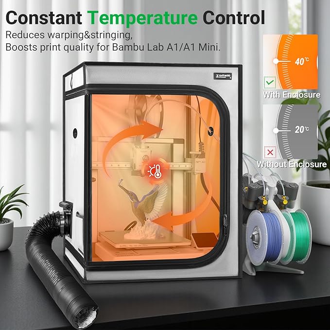 Upgrade 3D Printer Enclosure with Ventilation Kit for Bambu lab A1/A1 Mini Combo,Fireproof&Dustproof Constant Temperature 3D Printer Cover with AMS LED Light-520*600*700mm-NOT For AMS lite Top-mount
