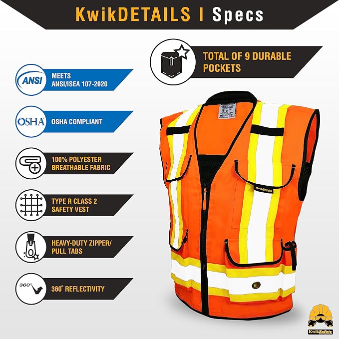KwikSafety GODFATHER Safety Vest Class 2 & Class 3 ANSI OSHA Hi Vis Vest