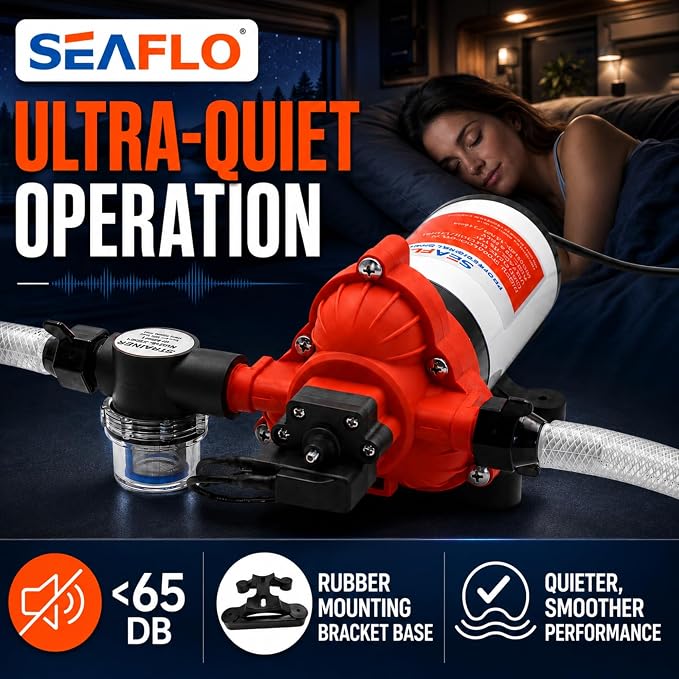 SEAFLO 33 Series 110V/115V AC Fresh Water Pump, 3.3 GPM 45 PSI Self-Priming Pressure Pump with Smart Pressure Switch, Automatic Demand Pump for RV, Caravan Marine Boat Industrial Use, 4-Year Warranty