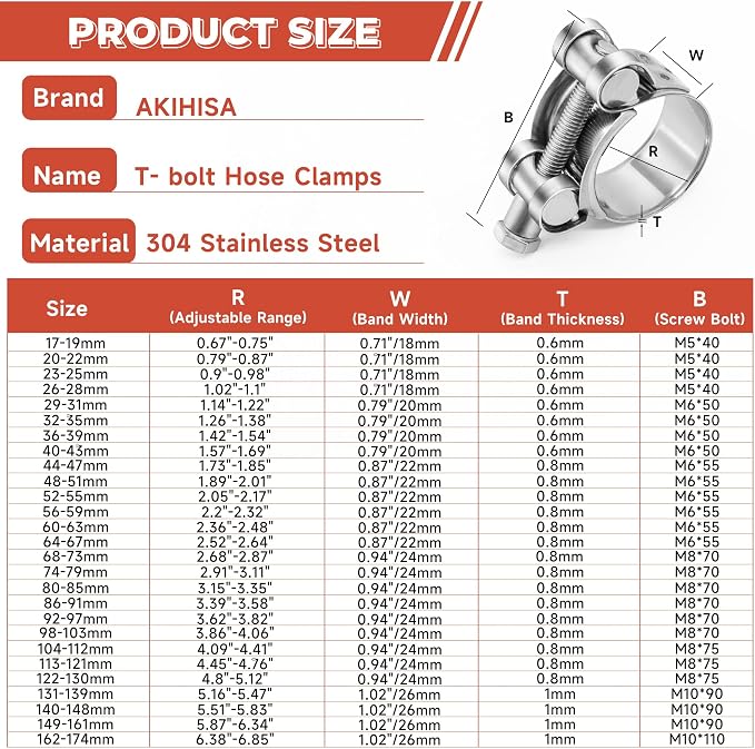 AKIHISA 38Pcs 17-47mm 6Sizes T Bolt Hose Clamps, 304 Stainless Steel Heavy Duty Hose Clamps, Constant Tension Hose Clamp, with M8 and M10 Socket Wrenches