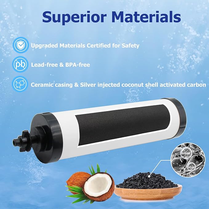 【Upgraded】Renami Filter Replacement for Berkey® BB9-2® Black Filters | Compatible with Berkey® Travel, Large, Royal, Crown Series, Repeatable Cleaning Filters, Pack of 4