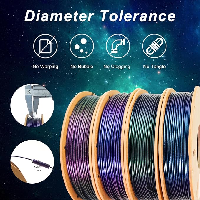 ERYONE PLA Filament 3D Printer Filament Bundle Multicolor 1.75mm +/- 0.03mm, PLA Filament 250g Spool, 4 Rolls, Burnt Titanium Rainbow