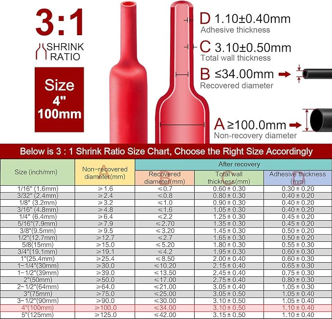 Chanzon 3:1 Ratio 4" (100mm) Heat Shrink Tubing - Marine Grade Waterproof Adhesive Lined - 4Ft Roll (1.22M Total Length) Red Polyolefin Sleeving Wrap Shrinking 3 to 1 Ratio 1pcs