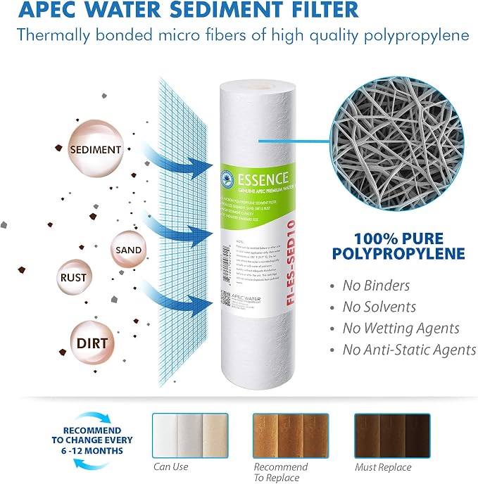 APEC Water Systems FILTER-MAX-ES50 50 GPD High Capacity Complete Replacement Filter Set & Water Systems SET 3 Pcs 3.5" O.D. Replacement O-Ring For Reverse Osmosis Water Filter Housings, Black