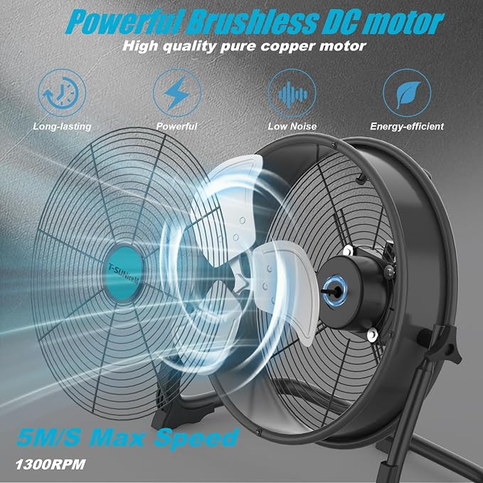 12" Battery Operated Floor Fan Compatible with Makita 18V Battery, Portable Fan with AC Adapter and USB Output, Metal Industrial High Velocity, Stepless Speed Cordless Fan for Jobsite Garage Camping