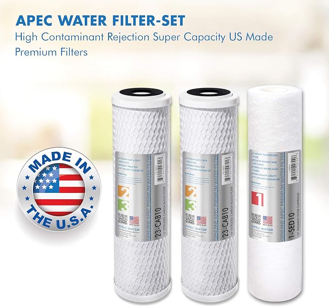 Filter-Set US Made Double Capacity Replacement Stage 1-3 & FI-PHPLUS-QC US MADE 10" High Purity pH+ Calcium Carbonate Alkaline Filter with ¼” Quick Connect