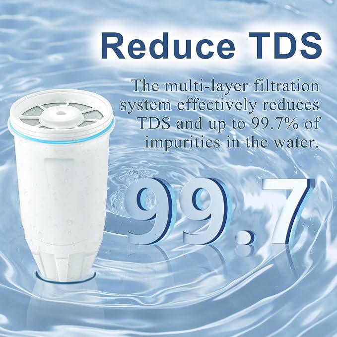 Water Filters Replacement for Z-ero Water Pitchers and Dispenser, 0 TDS Premium Filtration, Reduce Lead/Chromium/PFOA/PFOS - Improve Tap Water Taste (Pack of 6 by TOMOON)