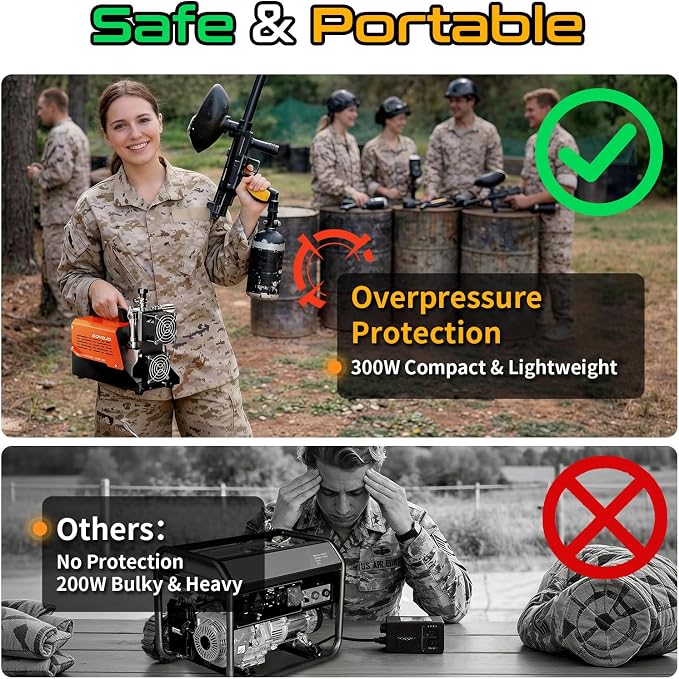 GOYOJO AC-2 PCP Air Compressor, 4500 PSI/30 MPa Portable Oil-Free Air Pump, Up to 45 Min Continuous Runtime, 12V DC & 110V/220V AC Converter, for PCP Airguns & HPA Paintball Tanks