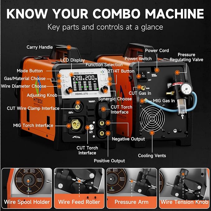 HITBOX Multifunctional Welder Plasma Cutter Combo, 200A 220V Aluminum Pulse MIG/Gas/Flux Core MIG/HF TIG/ 40A Plasma Cutter/Stick/Spot with 2T/4T, Synergy, Large Digital Display