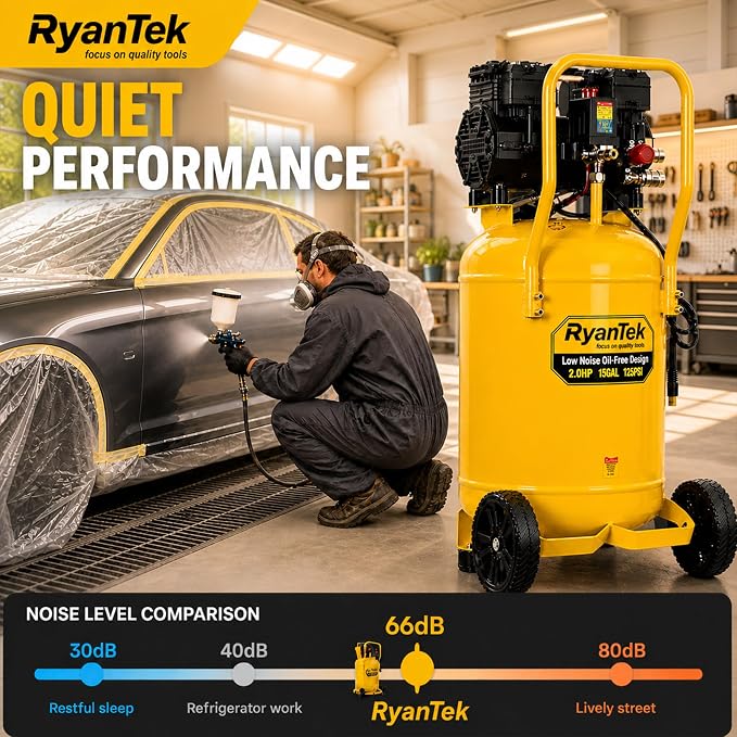 15-Gallon Air Compressor,2HP,Vertical Tank, 4.5CFM@90PSI,Quiet 66dB Twin Cylinder, Oil-Free, for Inflation, Nail Guns,Auto Repair, Painting, Woodworking and Home Use(Maximum Pressure 125 PSI)