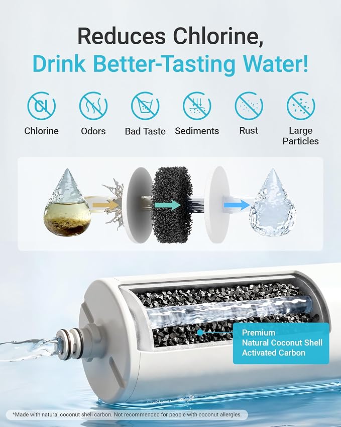 AQUA CREST DW85 Under Sink Water Filter, Replacement for Aqua-Pure® AP-DW85, 5584408, AP-DWS700, Cuno CFS8112, CFS8812X-S, CFS8720, KOHLER K-201-NA, KOHLER K-202-NA, NSF 42 Certified, Model No.WF60-85