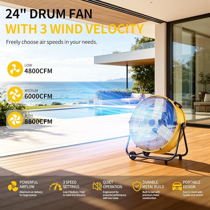 Uthfy 24 Inch High Velocity Industrial Fan, 8800CFM Heavy Duty Shop Fan,3 Wind Speeds, 360° Tilt Metal Outdoor Fan with Wheels for Patios, Warehouse, Workshop, Factory and Gym