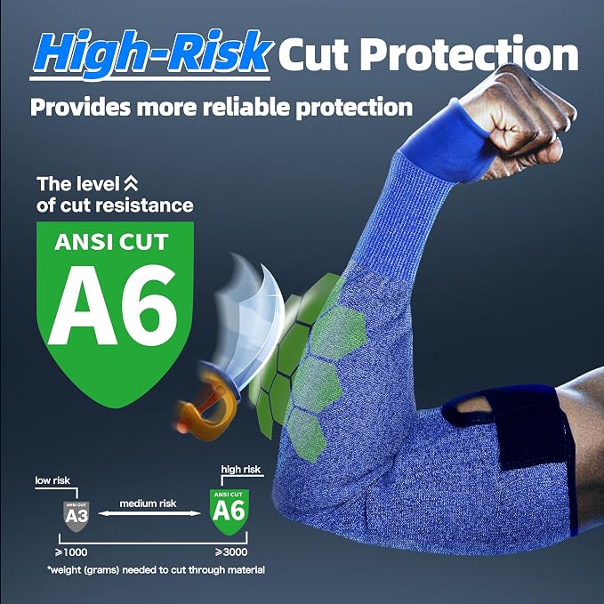Schwer 10 Pairs AIR-SKIN Arm Sleeves S902 for Thin Skin, ANSI A6 Cut Resistant Arm Protectors for High Risk Work, UPF50+ UV Protection Cooling Farmer Sleeves for Gardening, Lightweight, Breathable