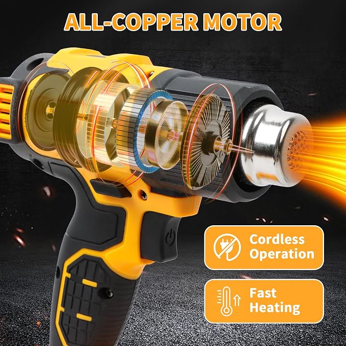 Cordless Heat Gun Compatible with DeWalt 20V Battery(Battery Not Included), 4 pcs Nozzles&Scraper, 4 Speed Airflow Control, Temperature Range 50-540℃, for Shrink Wrapping, DIY Crafts