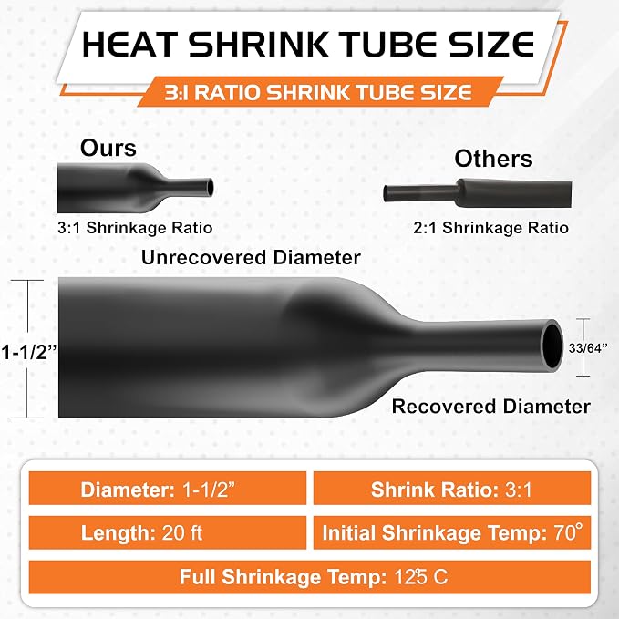 1.5" Heat Shrink tubing, 3:1 Ratio Wire Heat Shrink Tubing Industrial and Marine Grade, Dual Wall Adhesive Lined Wire Shrink Wrap Tubing, Waterproof Heat Shrink Tube - Black, 20 Feet Roll