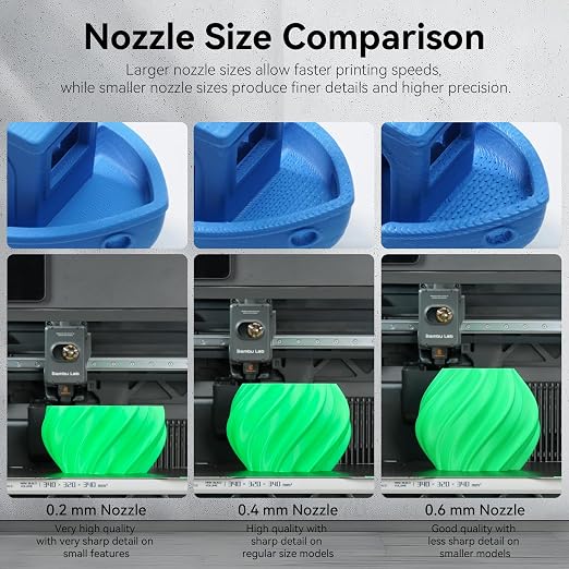 3PCS A1/A1 Mini/A2L Hotend Hardened Steel Nozzle Fast Speed&High Temp Integrated Structure Hot End with Silicone Cover Compatible with Bambu Lab A1/A1 Mini/A2L 3D Printers-(0.2mm+0.4mm+0.6mm)