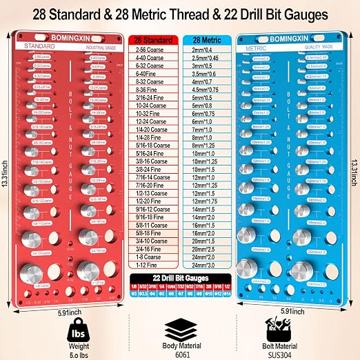 Upgrade Thread Checker, 78 Nut and Bolt Thread Checker with Magnetic Base, 28 Standard & 28 Metric & 22 Drill Bit Gauge, Wall-Mountable Bolt Thread Identifier Gauge for Quick Measurement