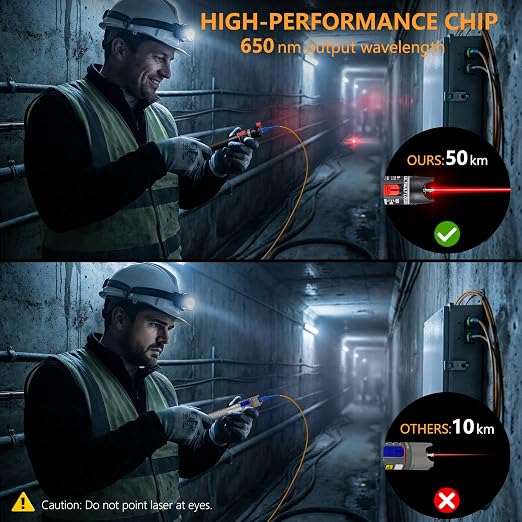 Visual Fault Locator 50KM - VFL Fiber Optic Tester Kit with Universal 2.5mm Connector, Includes FC to LC Adapter, Compatible Single Mode 9/125um & Multimode, Fiber Light & Laser for CATV Telecom