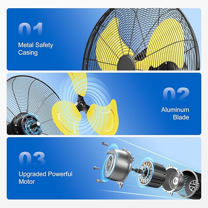 Uthfy 20 Inch Wall Mount Fan, High Velocity 7200 CFM Industrial Oscillating Fan, 3-Speed Heavy Duty Commercial Wall Fan for Indoor, Outdoor, Garage, Warehouse, Gym & Workshop, ETL Listed