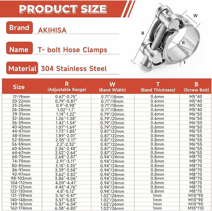 AKIHISA 30Pcs 17-35mm 6Sizes T Bolt Hose Clamps, 304 Stainless Steel Heavy Duty Hose Clamps, Constant Tension Hose Clamp, with M8 and M10 Socket Wrenches
